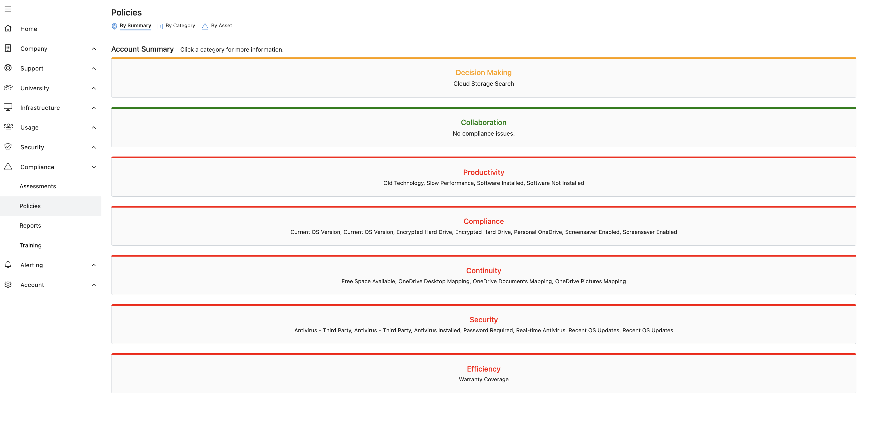 Compliance_Dashboard